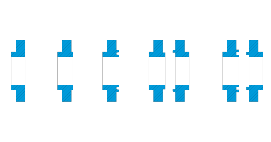 Tipos de Face de Flange